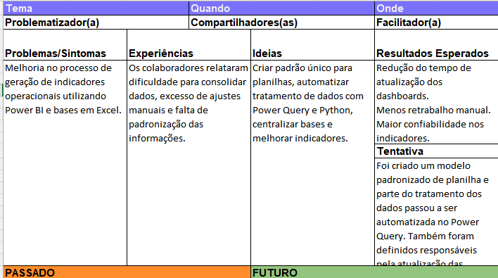 Insira aqui a descrição dessa imagem para ajudar na acessibilidade