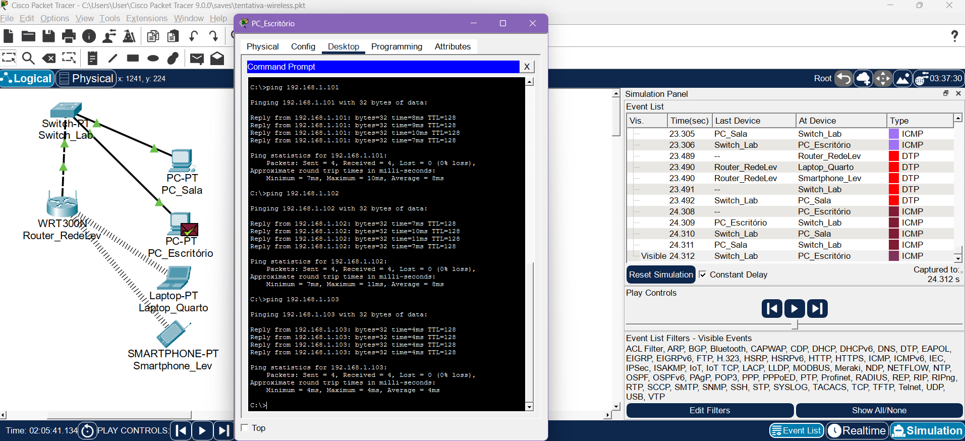 Insira aqui a descrição dessa imagem para ajudar na acessibilidade