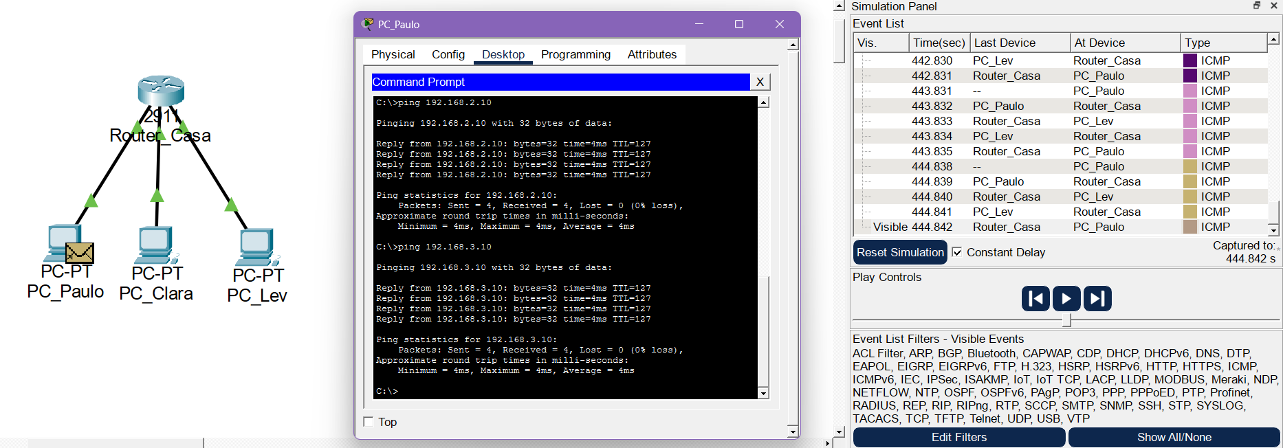 Insira aqui a descrição dessa imagem para ajudar na acessibilidade