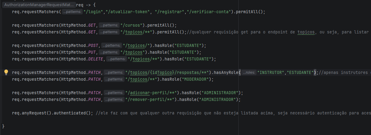 essa e as permissões de cada usuario
