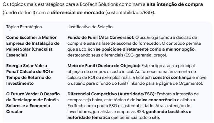 Insira aqui a descrição dessa imagem para ajudar na acessibilidade