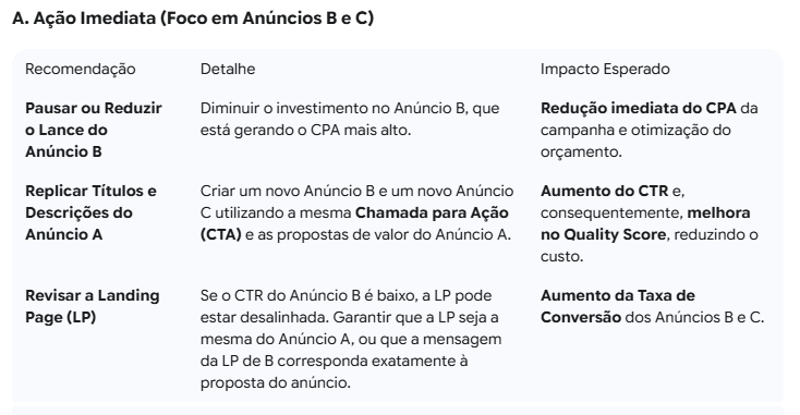 Insira aqui a descrição dessa imagem para ajudar na acessibilidade