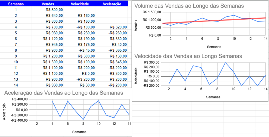 Insira aqui a descrição dessa imagem para ajudar na acessibilidade