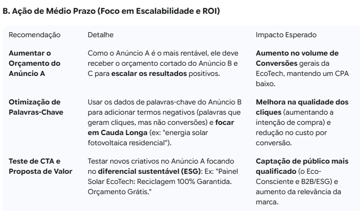 Insira aqui a descrição dessa imagem para ajudar na acessibilidade