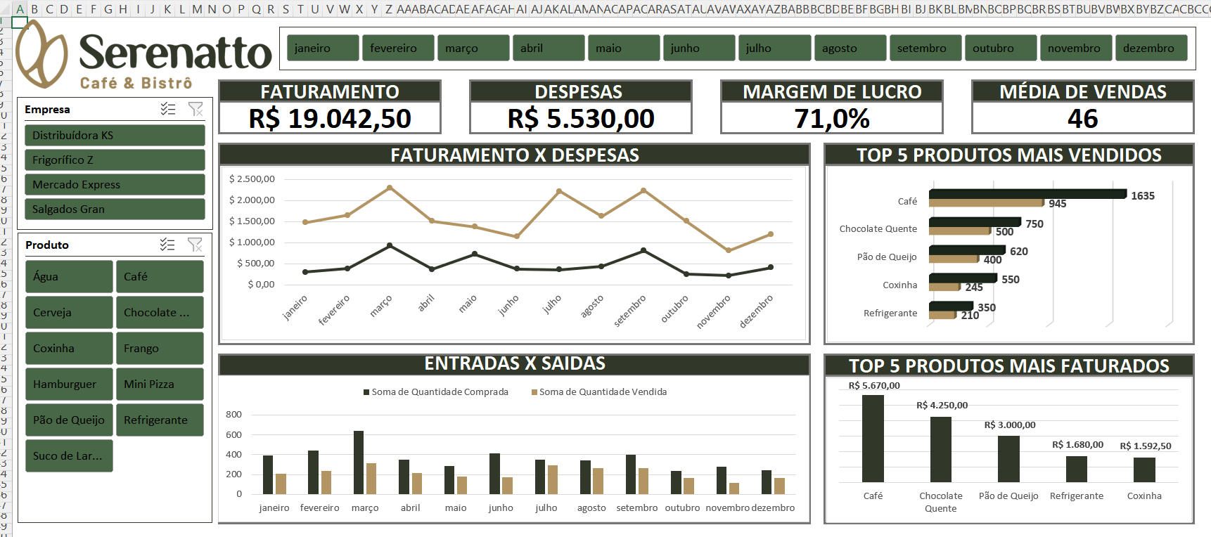 Insira aqui a descrição dessa imagem para ajudar na acessibilidade