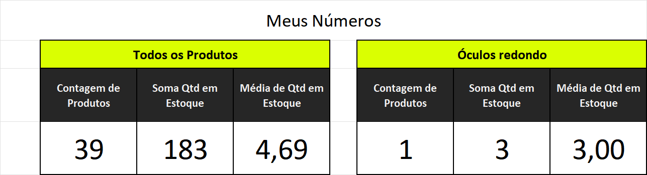 Insira aqui a descrição dessa imagem para ajudar na acessibilidade