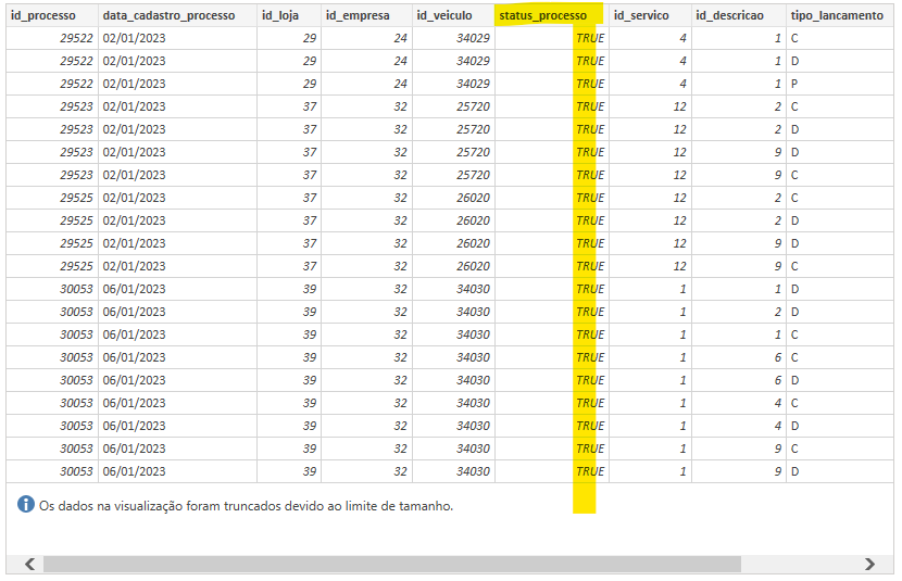 Esse é a forma como o Power Query está identificando os dados