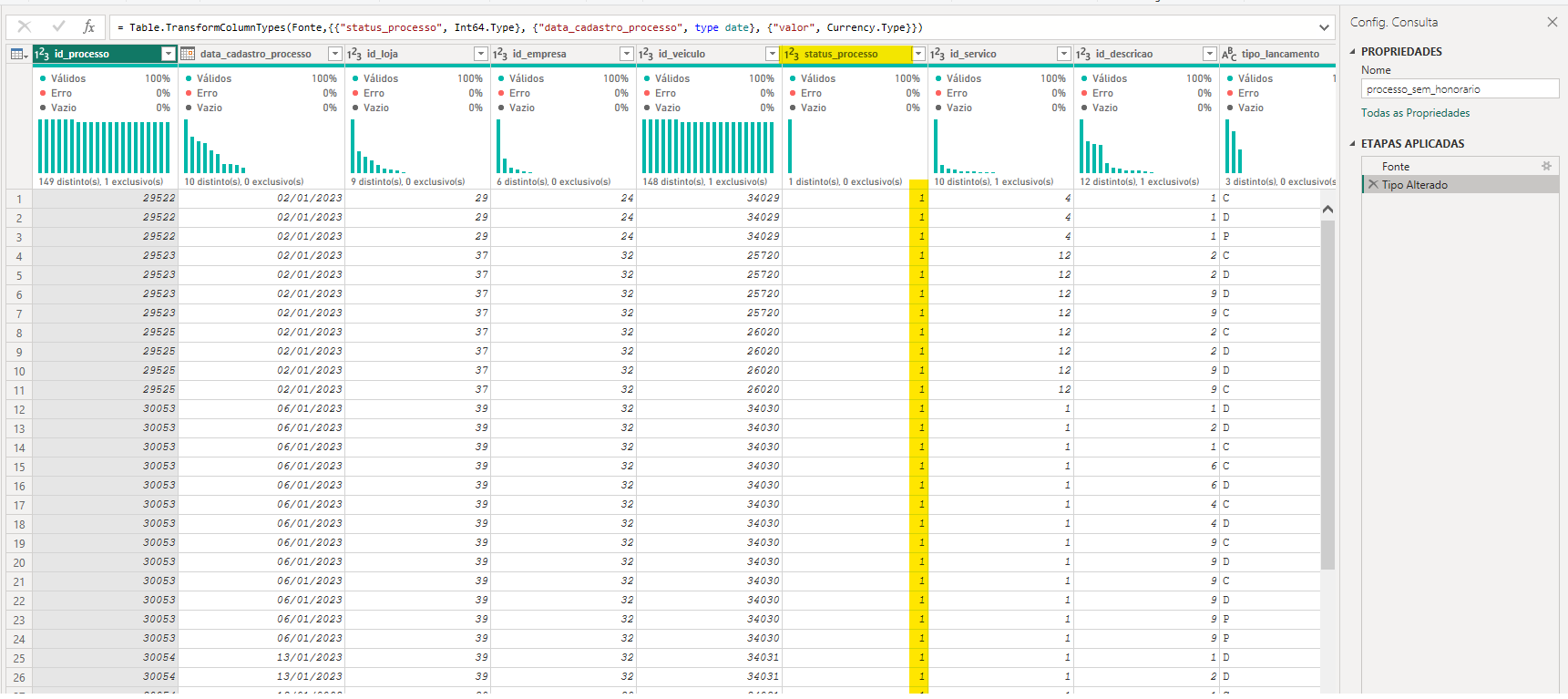 Tela do Power Query após fazer a alteração da formatação de "Booleano" para "Inteiro"