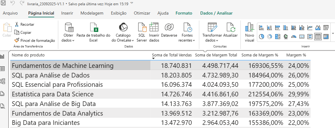 Insira aqui a descrição dessa imagem para ajudar na acessibilidade
