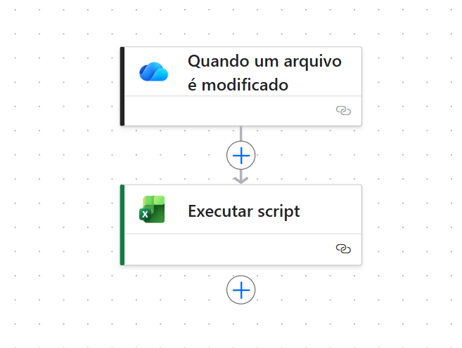 Insira aqui a descrição dessa imagem para ajudar na acessibilidade