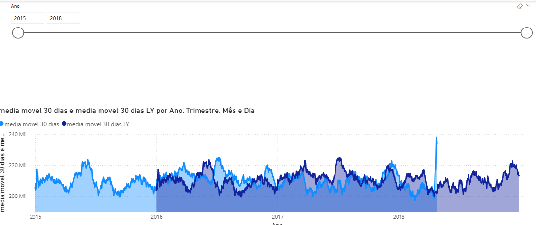 Insira aqui a descrição dessa imagem para ajudar na acessibilidade