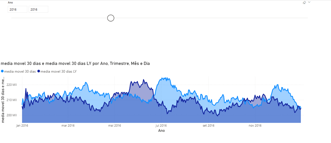 Insira aqui a descrição dessa imagem para ajudar na acessibilidade