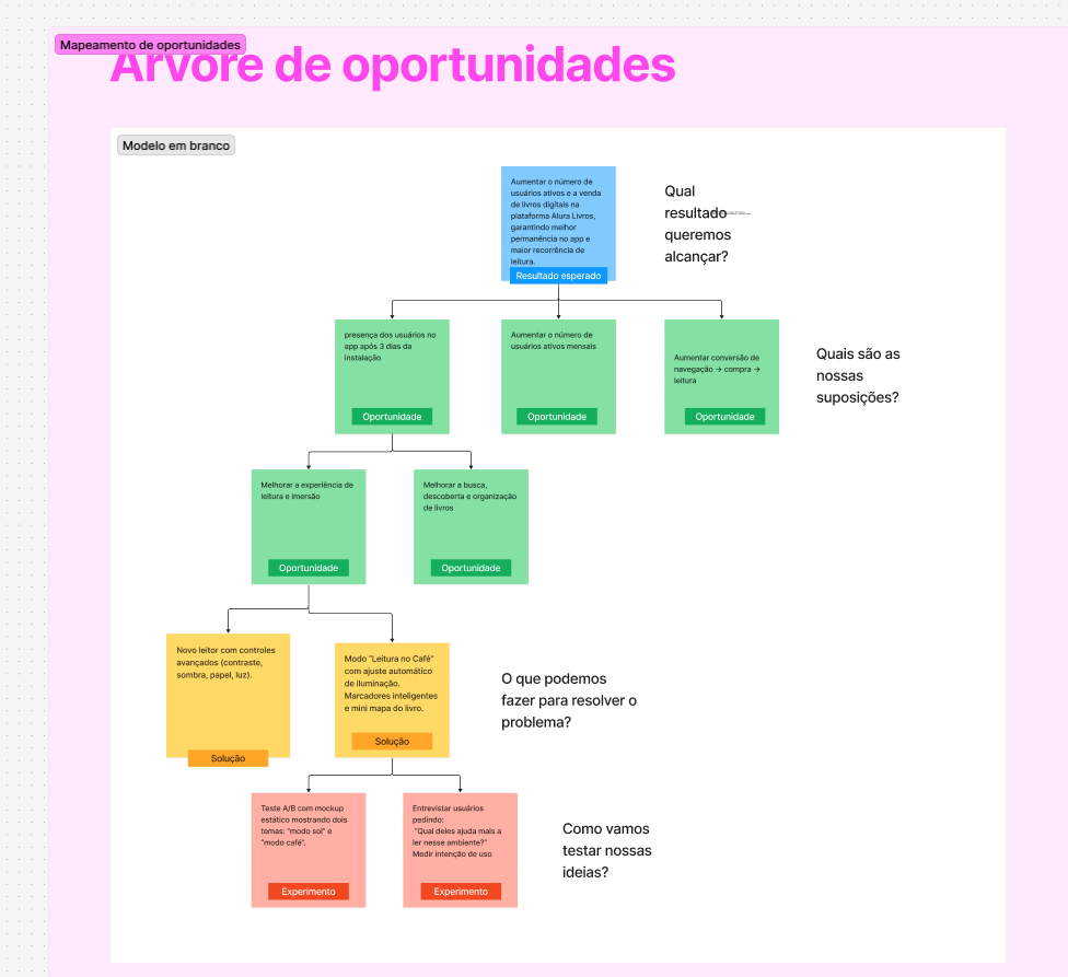 Insira aqui a descrição dessa imagem para ajudar na acessibilidade