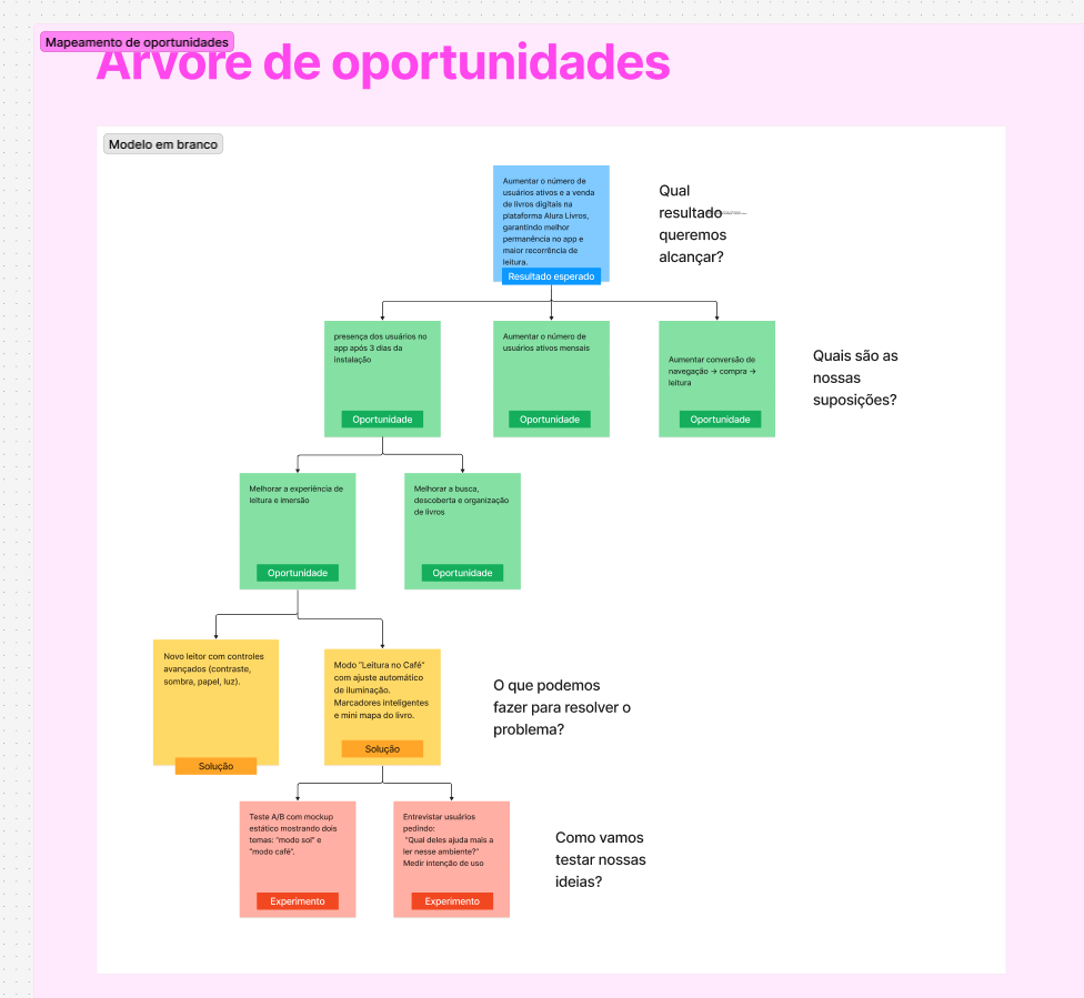 Insira aqui a descrição dessa imagem para ajudar na acessibilidade