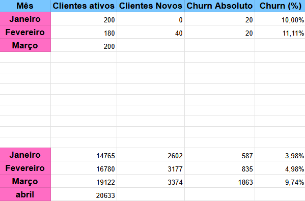 Print exemplos
