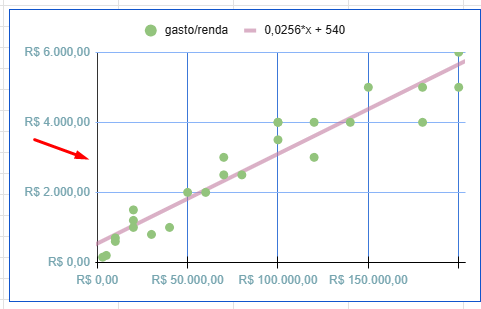 Insira aqui a descrição dessa imagem para ajudar na acessibilidade