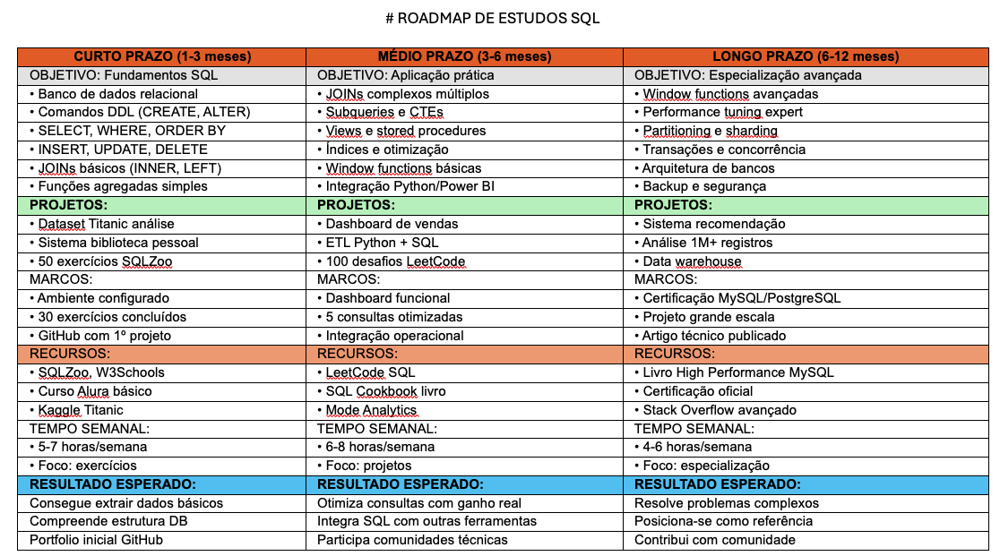 Insira aqui a descrição dessa imagem para ajudar na acessibilidade