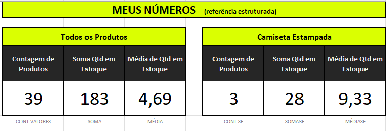 Insira aqui a descrição dessa imagem para ajudar na acessibilidade