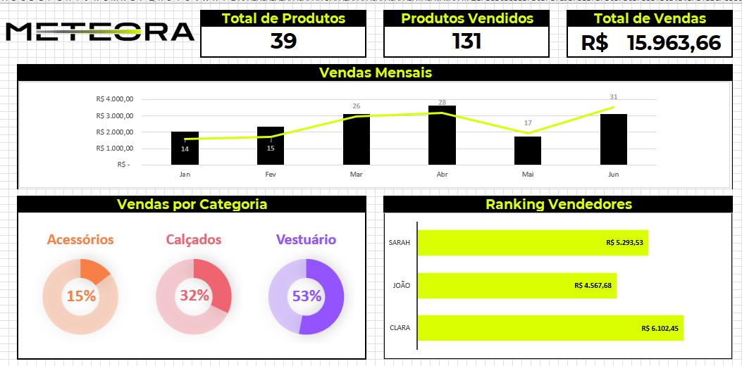 Insira aqui a descrição dessa imagem para ajudar na acessibilidade