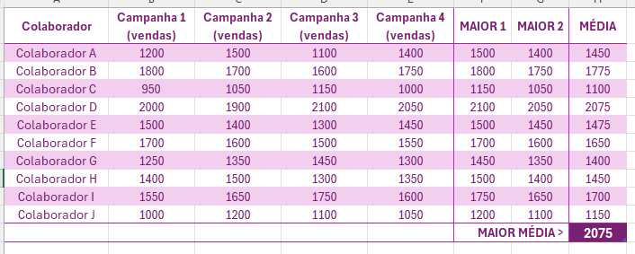 Insira aqui a descrição dessa imagem para ajudar na acessibilidade