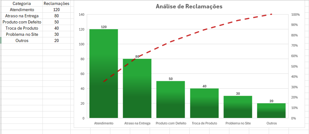 Insira aqui a descrição dessa imagem para ajudar na acessibilidade