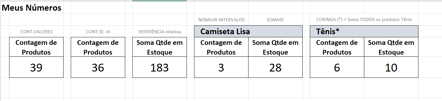 Insira aqui a descrição dessa imagem para ajudar na acessibilidade