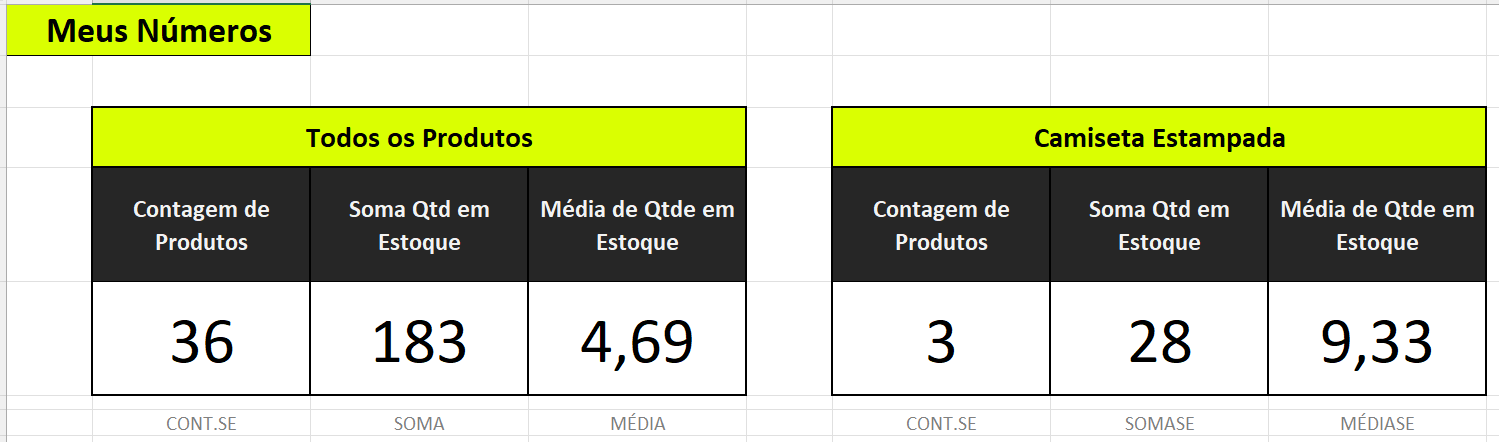 Insira aqui a descrição dessa imagem para ajudar na acessibilidade