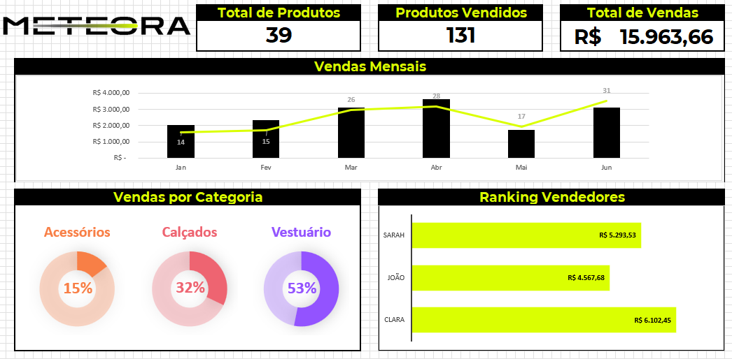 Insira aqui a descrição dessa imagem para ajudar na acessibilidade