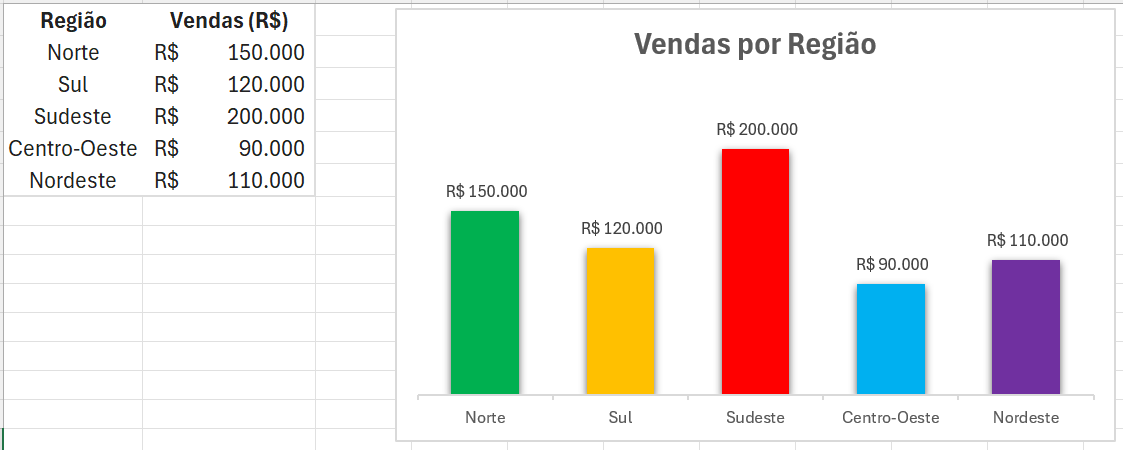 Insira aqui a descrição dessa imagem para ajudar na acessibilidade