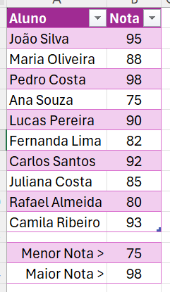 Insira aqui a descrição dessa imagem para ajudar na acessibilidade