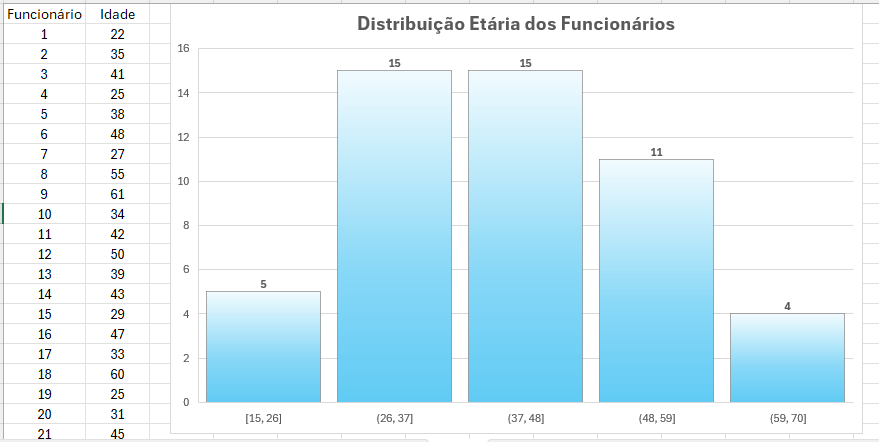 Insira aqui a descrição dessa imagem para ajudar na acessibilidade