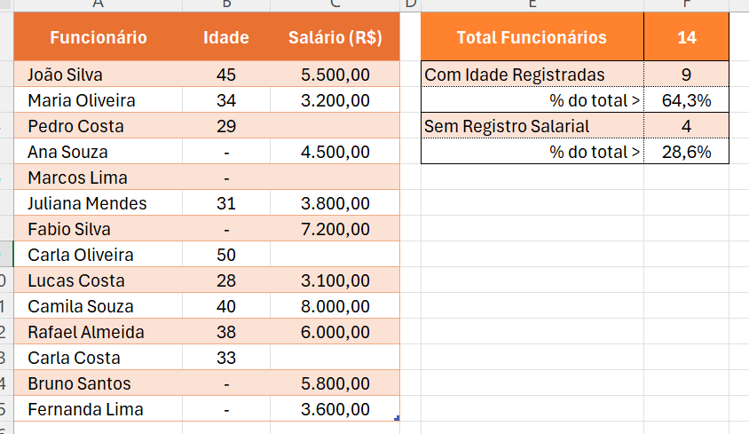 Insira aqui a descrição dessa imagem para ajudar na acessibilidade