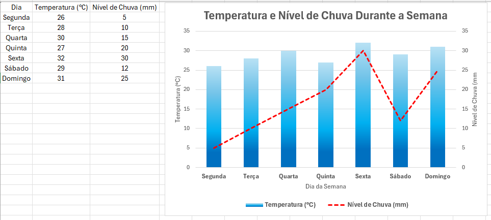 Insira aqui a descrição dessa imagem para ajudar na acessibilidade