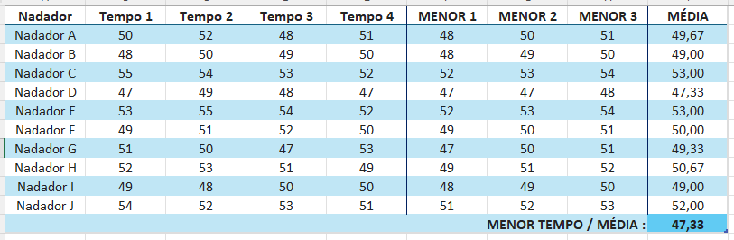Insira aqui a descrição dessa imagem para ajudar na acessibilidade
