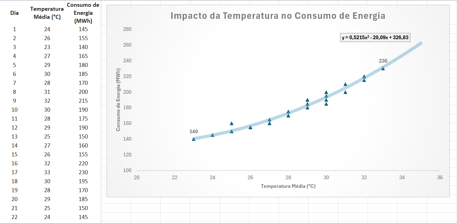 Insira aqui a descrição dessa imagem para ajudar na acessibilidade