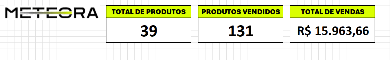 Insira aqui a descrição dessa imagem para ajudar na acessibilidade