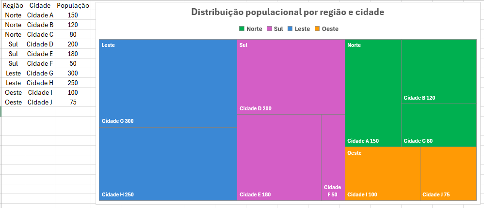 Insira aqui a descrição dessa imagem para ajudar na acessibilidade
