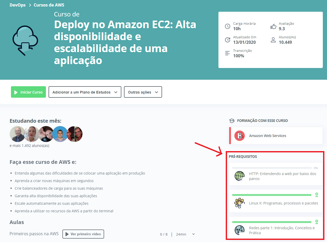 Tela do curso de Deploy no Amazon EC2, com destaque na barra à direta com Pré-requisitos do curso.