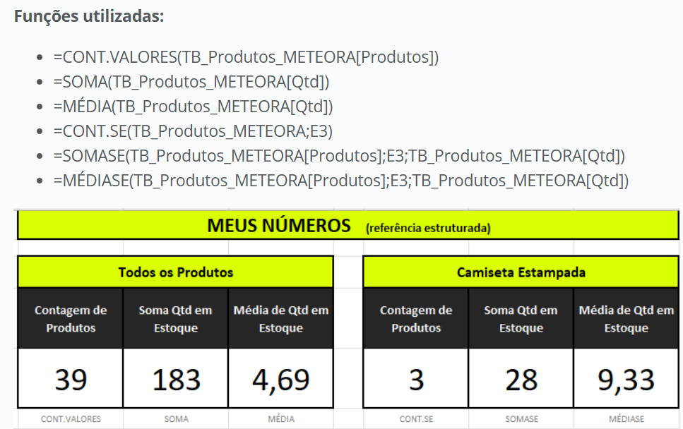 Insira aqui a descrição dessa imagem para ajudar na acessibilidade