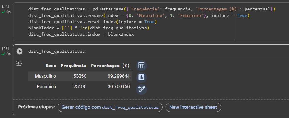 Insira aqui a descrição dessa imagem para ajudar na acessibilidade