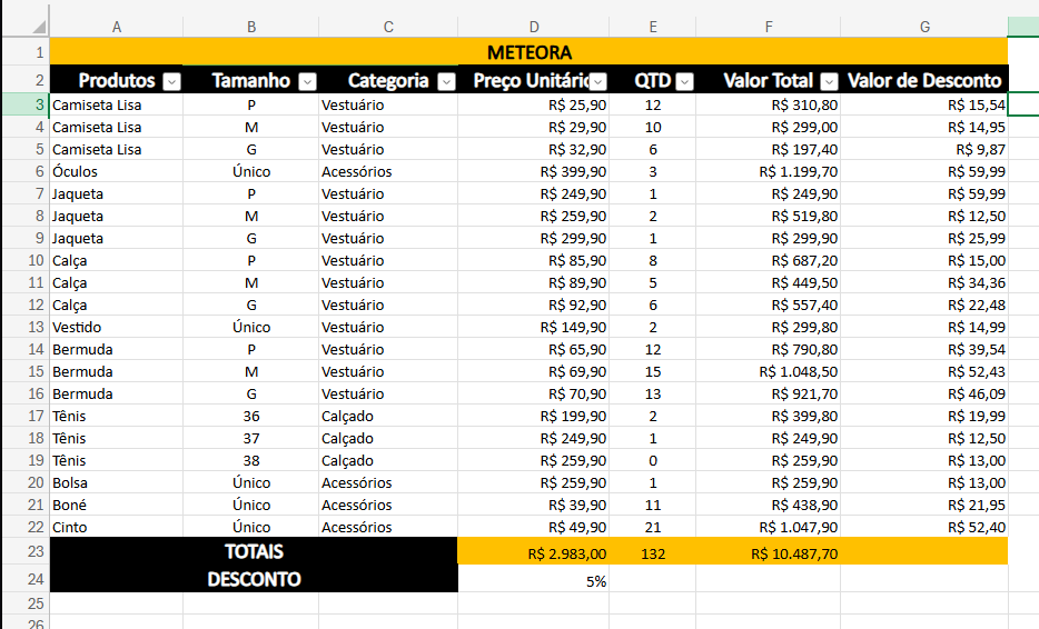 Insira aqui a descrição dessa imagem para ajudar na acessibilidade
