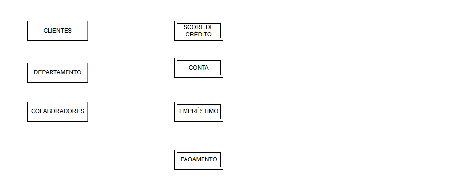 Insira aqui a descrição dessa imagem para ajudar na acessibilidade