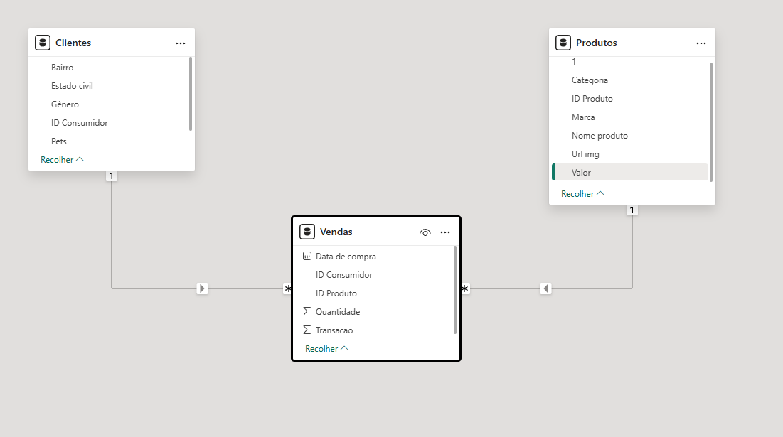 Insira aqui a descrição dessa imagem para ajudar na acessibilidade