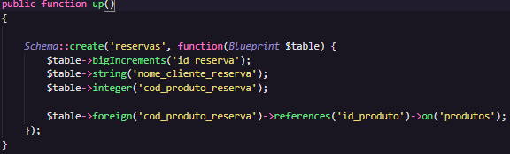 Migrate da tabela reservas