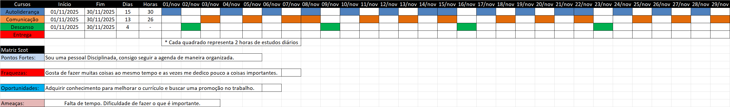 Insira aqui a descrição dessa imagem para ajudar na acessibilidade