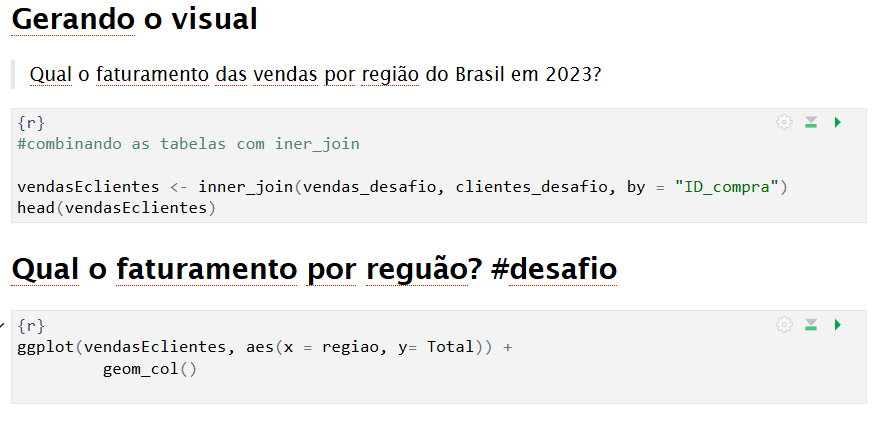 blocos de códigos sobre a atividade mao na massa