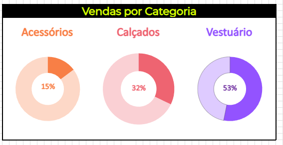 Insira aqui a descrição dessa imagem para ajudar na acessibilidade