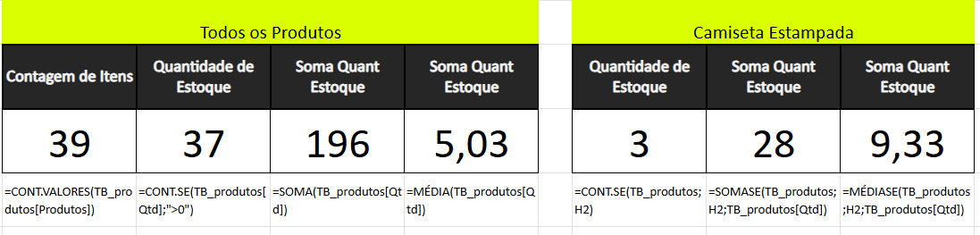 Insira aqui a descrição dessa imagem para ajudar na acessibilidade