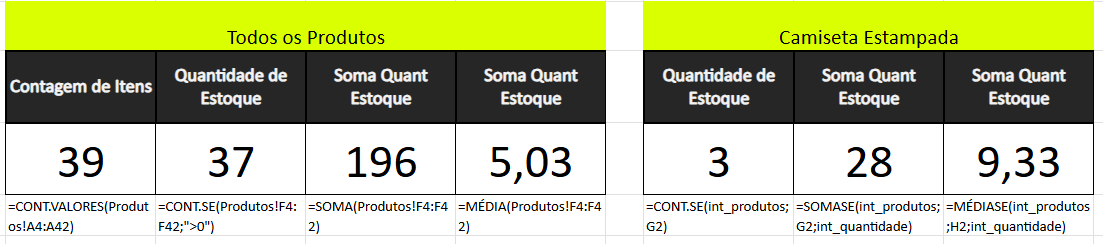 Insira aqui a descrição dessa imagem para ajudar na acessibilidade