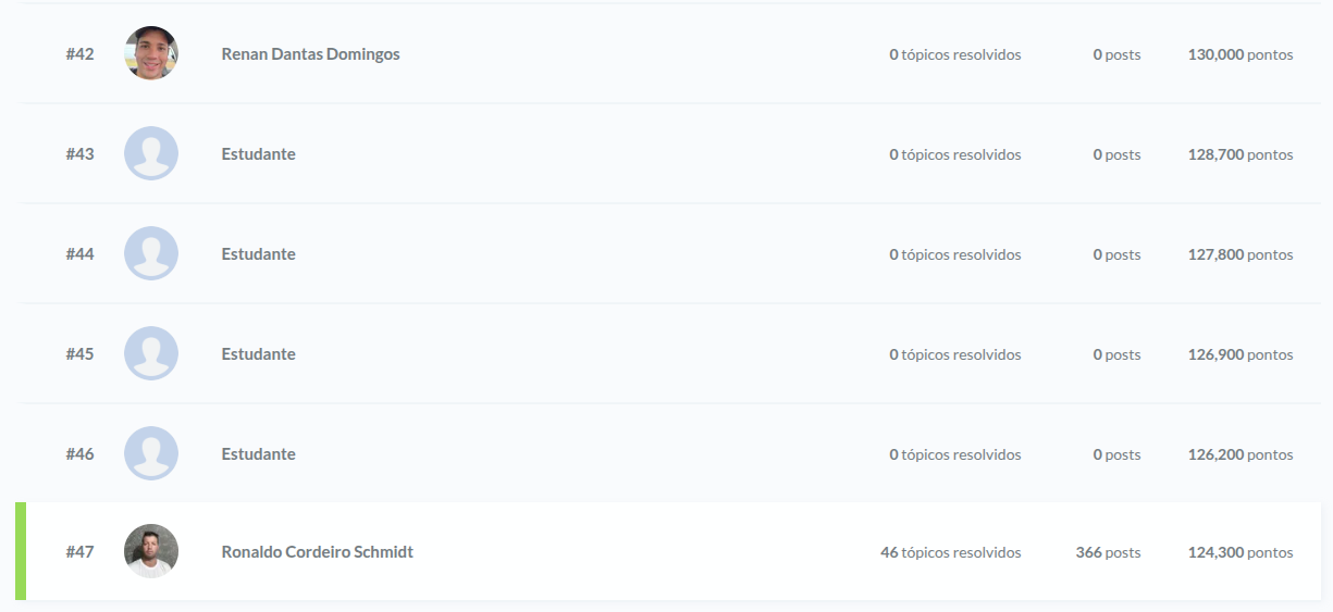 Insira aqui a descrição dessa imagem para ajudar na acessibilidade